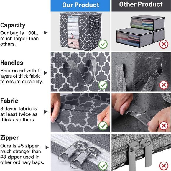 Storage Bags [3 Pack/100L] Large Blanket Clothes Organization and Storage‎ - Picture 2 of 5